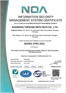 ISO 27001:2022 Certification